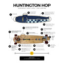 HAMBOARDS Huntington Hop Carving 45" - 114,3cm komplett